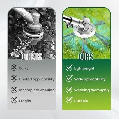 🔥🔥Hot Deal Summer SALE OFF UP TO 50%🔥🔥Universal Steel Wire Wheel Head Grass Trimmer Head